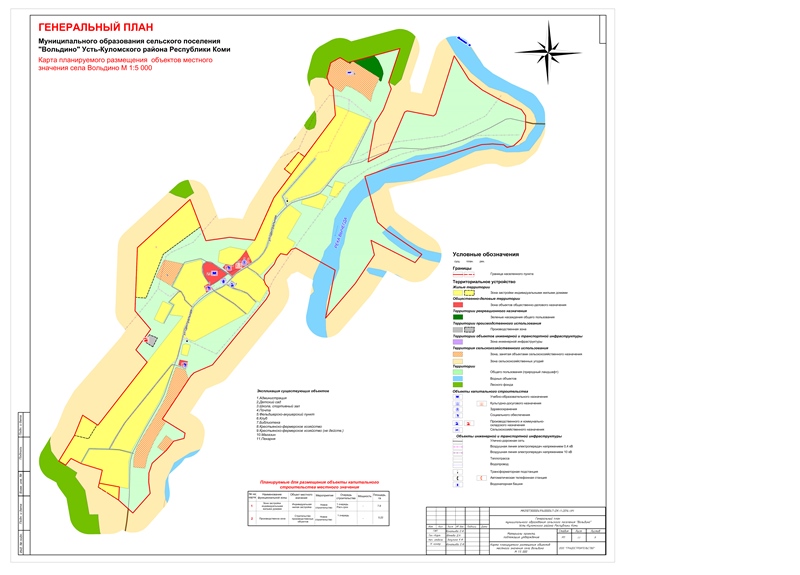 Карта планируемого размещения объектов местного значения с.Вольдино.